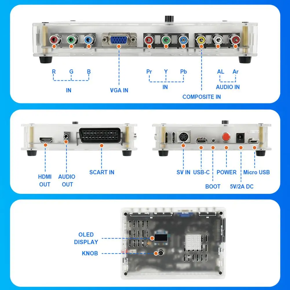 RetroScaler GBS Control Pro ビデオコンバーター レトロゲーム機用