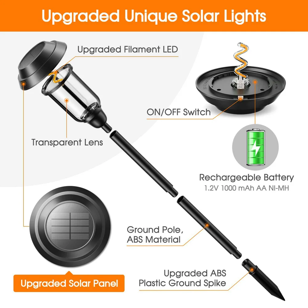 S-Shaped Tungsten Filamento Lâmpada, Outdoor Solar Pathway Lights, Waterproof Paisagem Luzes, Auto On and Off, 4 Pack