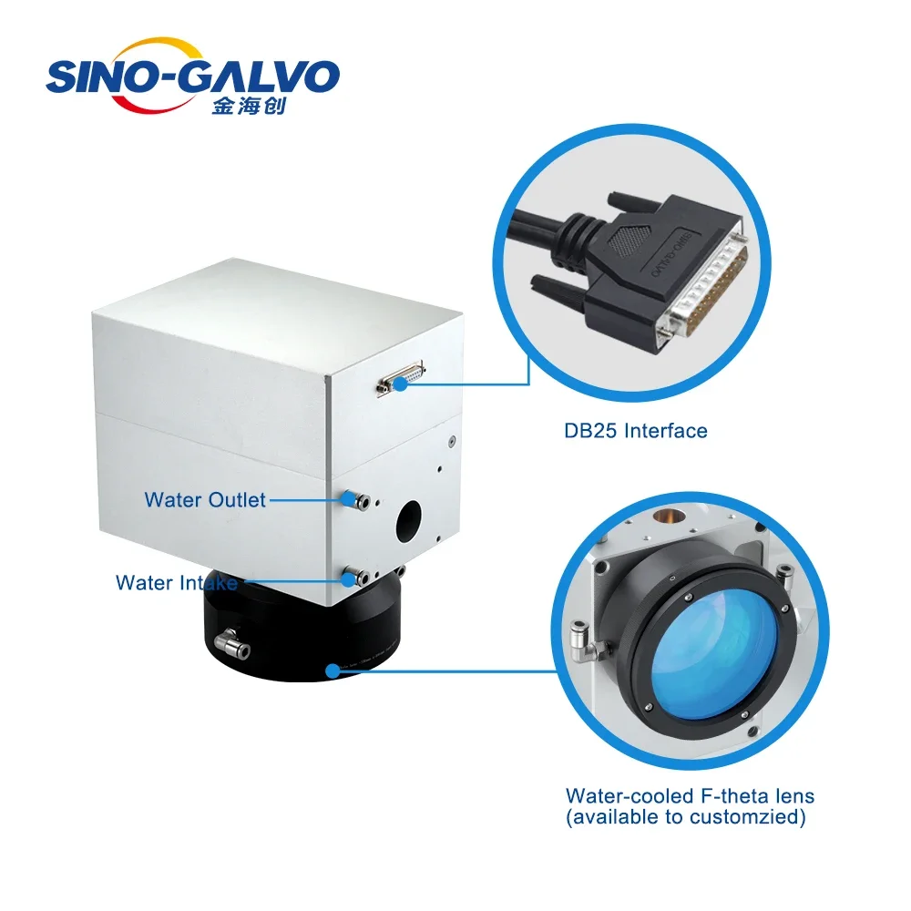 30mm Beam Aperture SG8330  Galvo Scanner for Fiber  Cutting Machine