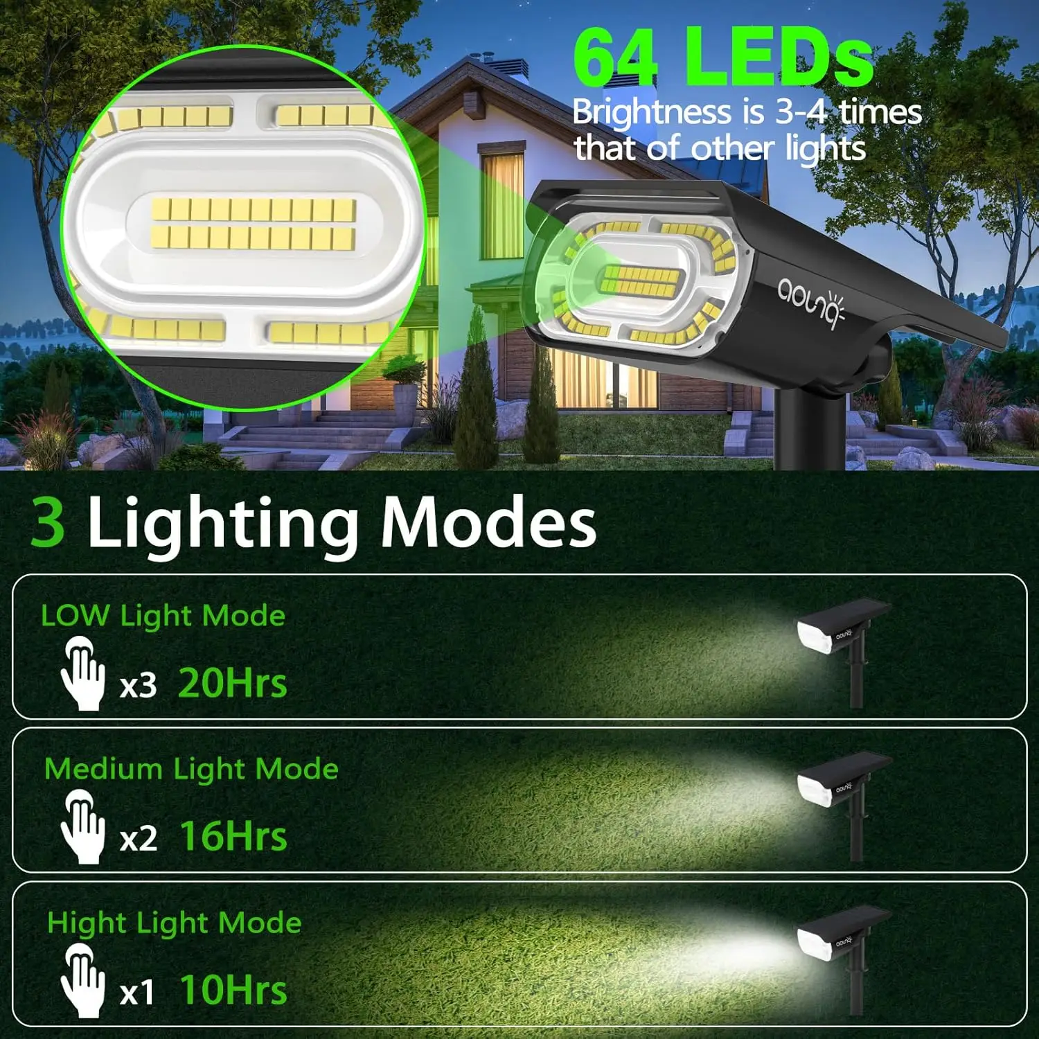 64 Leds Solar Spot Lights Outdoor, 1000 Lumens 4 Lighting Modes Solar Outdoor Lights, Ip67 Waterproof Solar Spotlight 2-In-1