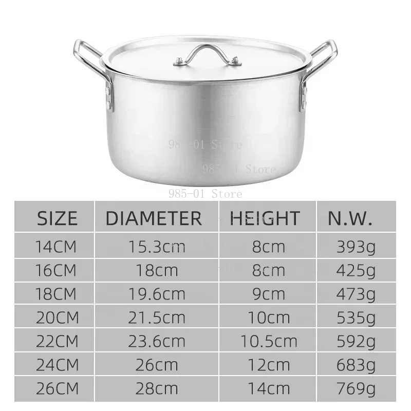 7 Piece Non Stick Aluminum Cookware Set, Cast Aluminum Cooking Pot for Home Kitchen Use