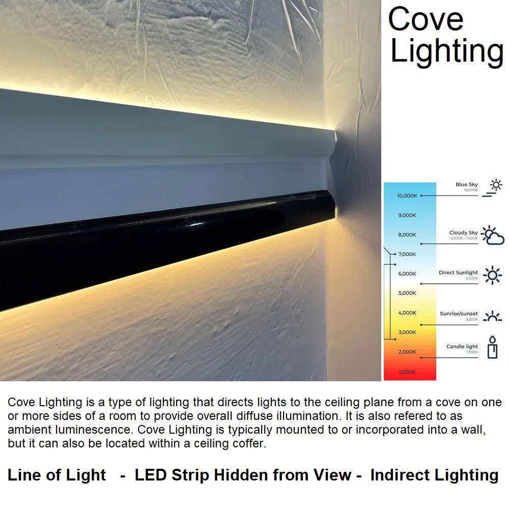 Imagem -04 - Indireto para Cima ou para Baixo Led Cove Lights Linear Alumínio Perfil Iluminação para Crown Molding