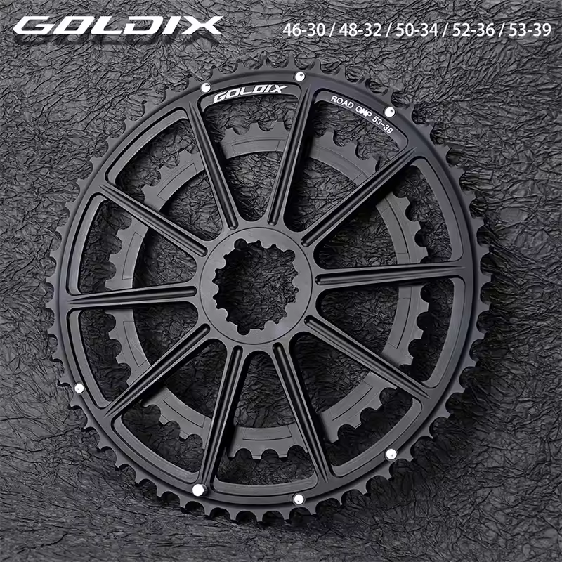 GOLDIX