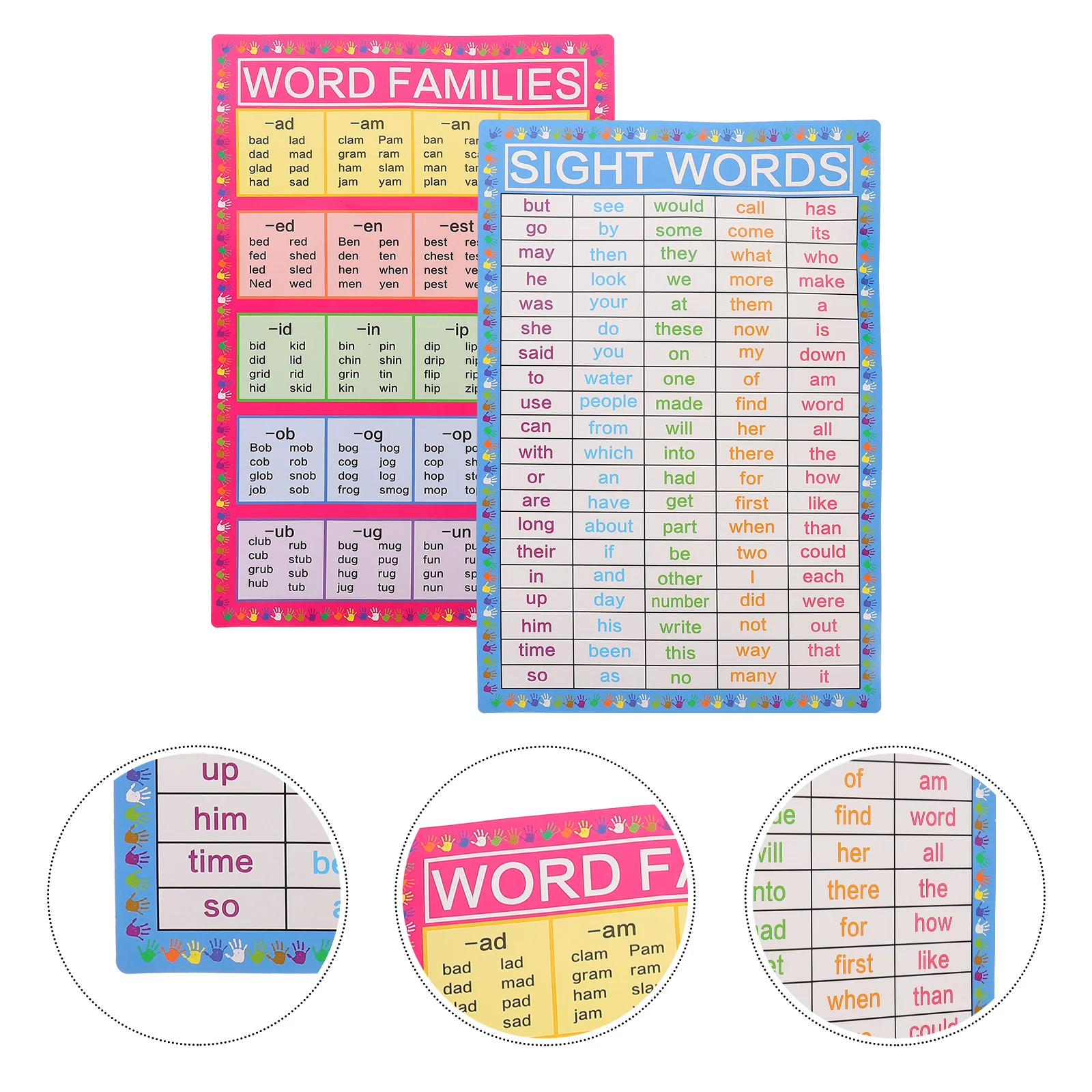 

Educational Visual Posters 2 Sheets Wall Art For Classroom Home School Decor Paper Posters