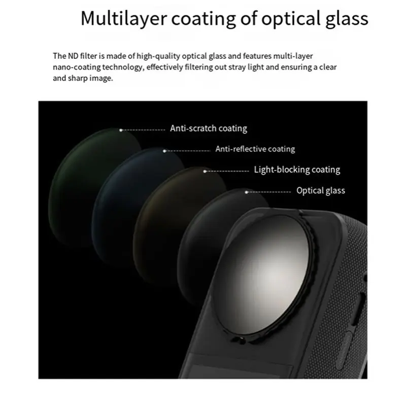 ND Filters For Insta360 X5 ND32 Lens Filter Set 5 Stops Light Reduction Optical Glass Neutral Density Lens Accessories