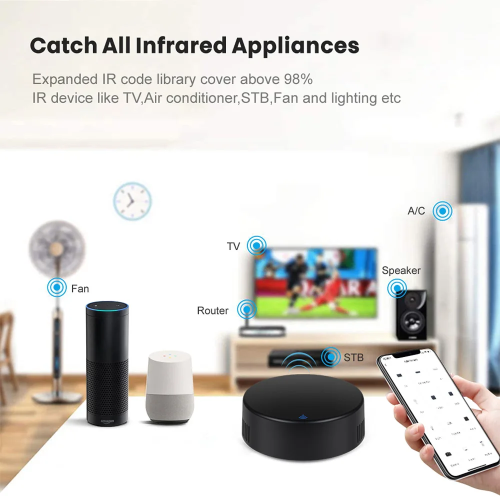 Tuya Wifi IR Universal Remote Controller Smart Home Control For TV DVD AUD AC Air Conditioner Via Smart Life Alexa Google Home