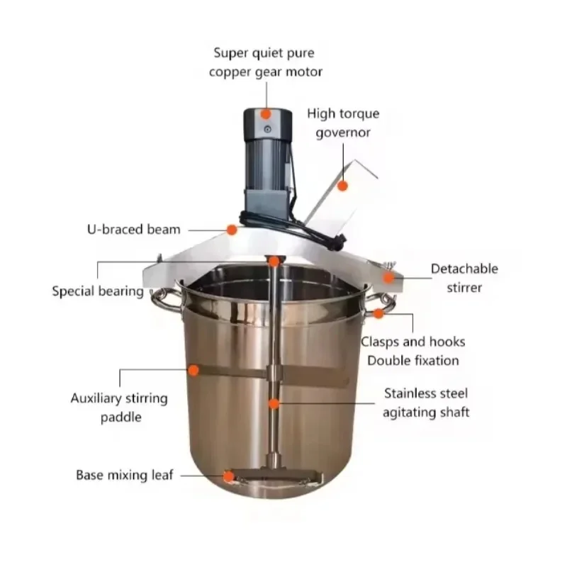 industrial commercial automatic electric food jam sauce stirrer mixing hot pot jam cooking mixing machin