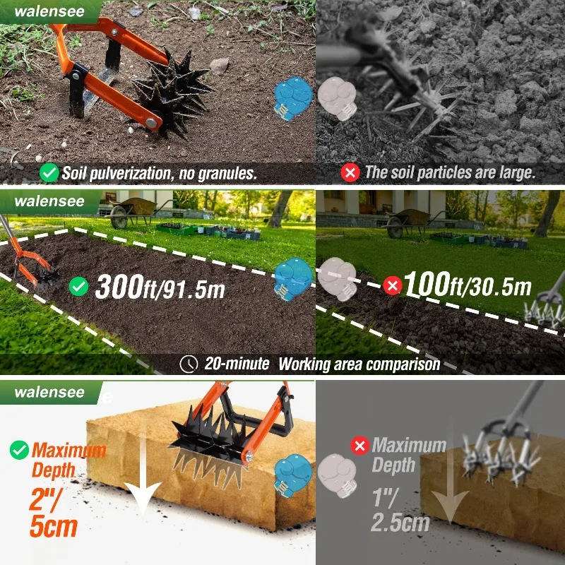 أداة يدوية من الفولاذ المقاوم للصدأ لإزالة الأعشاب الضارة في الحديقة أداة زراعة التربة اليدوية أداة مهوية الحديقة الدوارة