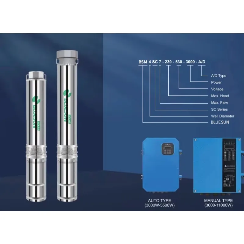 

Hot Sale The Best Quality Solar Panel Inverter System Submersible Water Pump for Agriculture Irrigation
