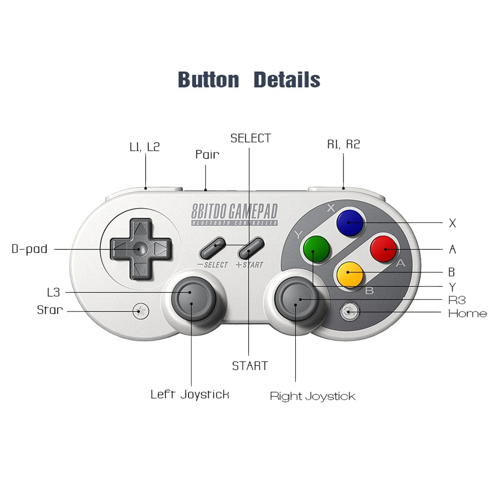 8bitdo SN30 Pro Gamepad con cable USB, Control de juego para NS Switch, Windows, Raspberry Pi, edición SN, accesorios de controlador, 1 o 2 piezas