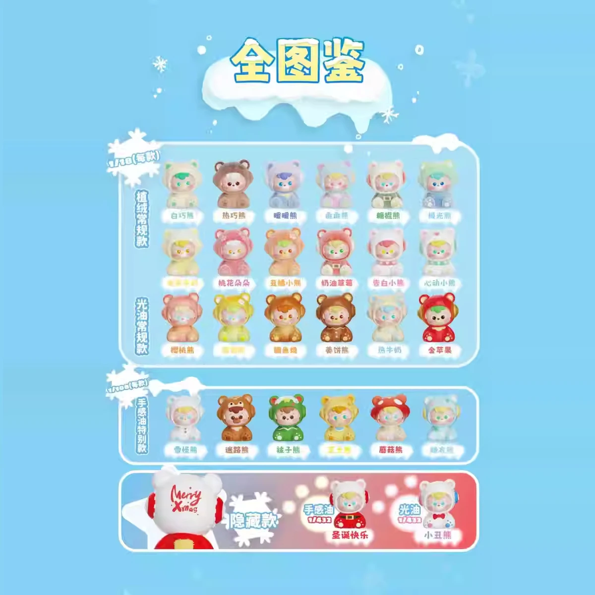 Oso Diudiu genuino de segunda generación, caja ciega de oso de invierno, muñeca de juego de marea bonita, Mini modelo de adorno, regalo de cumpleaños para niños