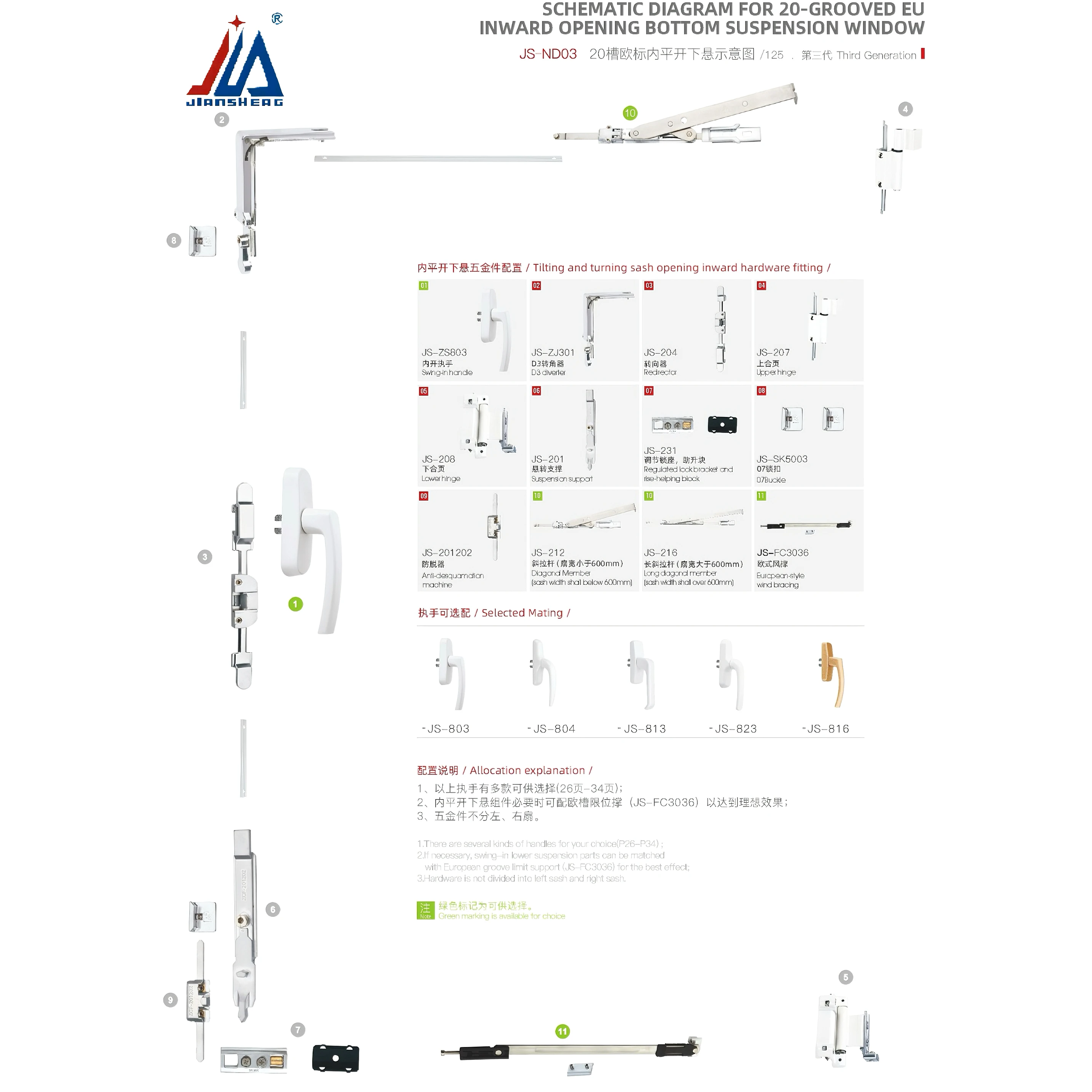 Easy Conversion! Ti…