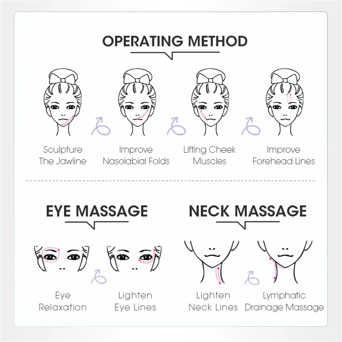 جهاز DEESS GP520 للوجه مكركرنت - أنواع، يقلل من جميع البشرة، الرفع الفوري، يخفي الهالات السوداء، ويقلل الانتفاخ، وينعيم