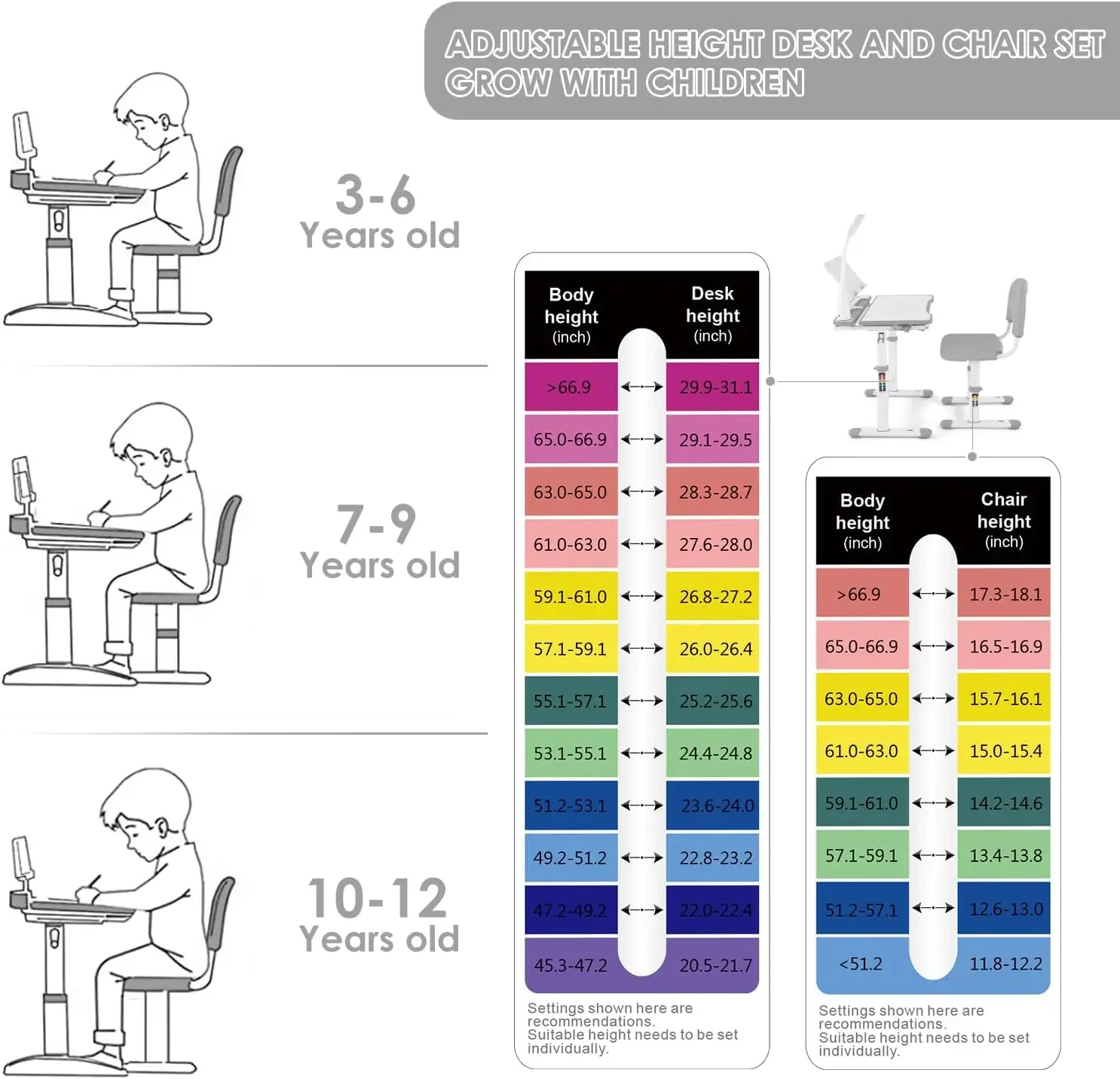 Kids Study Desk and Chair Set Height Adjustable Children School Girl Table Large Writing Board Desk with LED Lamp Pu