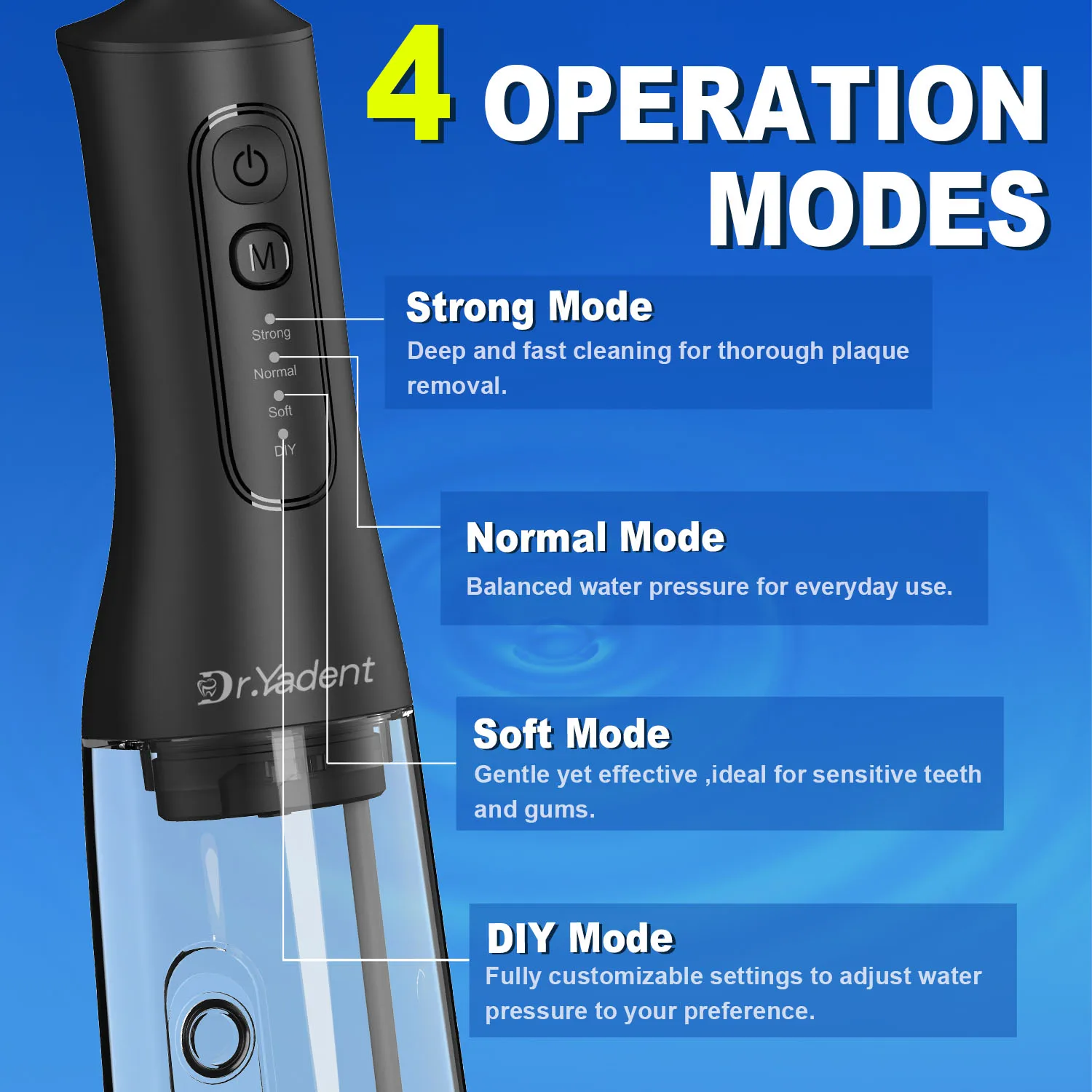 Thumbnail 4 - #41 Trending Power Flossers Right Now