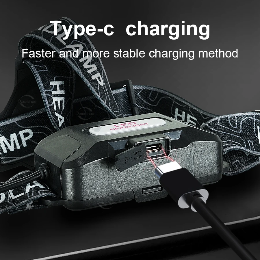 New Super Bright Long Range Led Headlamp Infrared Sensor Ultra Powerful Rechargeable Head Flashlight Outdoor Hunting Headlight