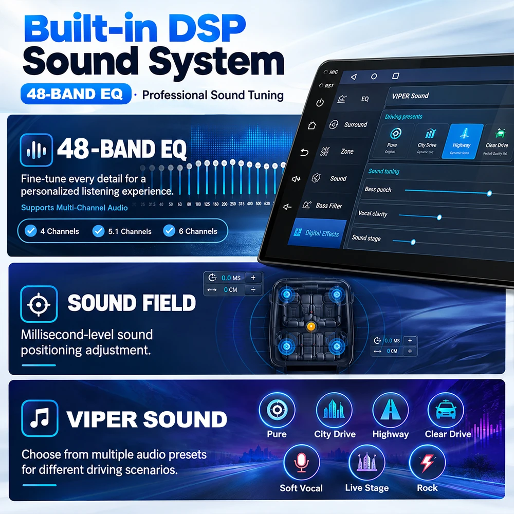 ISUDAR T57 Radio Android 15 un - Android Head Unit 6Gb 128Gb ulasan dan harga
