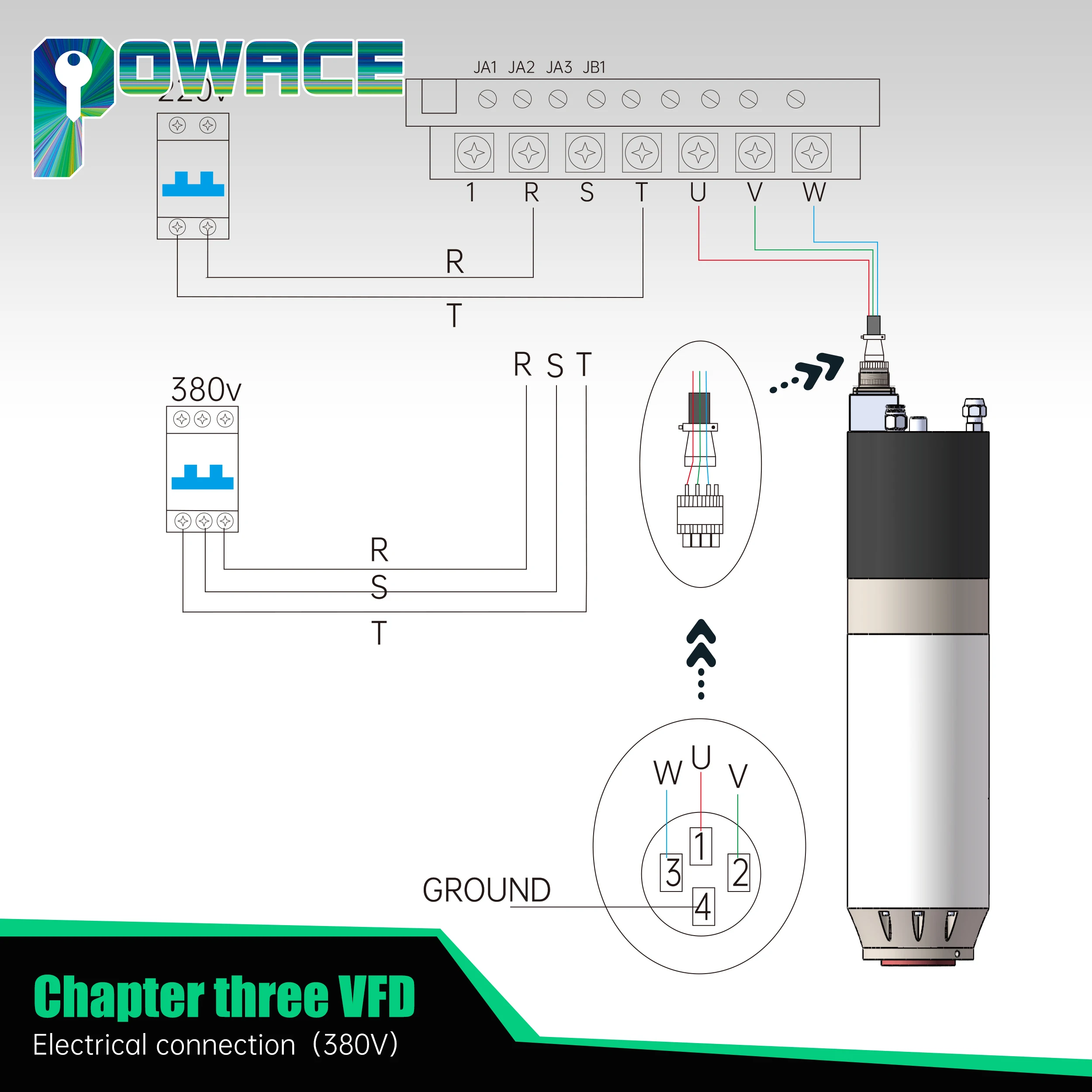 5.5KW 7.5KW 4 poli 8 poli ATC cambio utensile automatico raffreddato ad acqua BT30 motore mandrino CNC 220V / 380V per Router di metallo