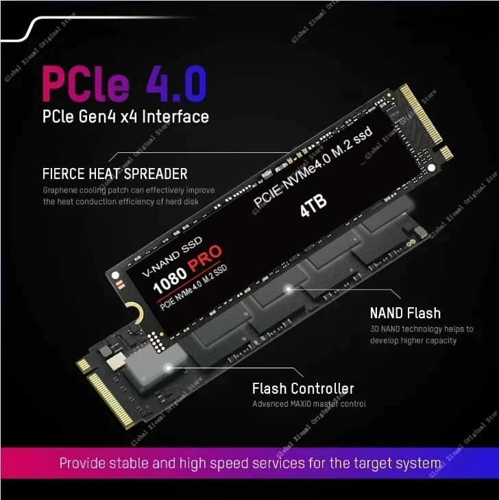 1080 PRO PCIe 5.0 NVMe 4.0 M.2 2280 1TB 2TB 4TB SSD Internal Solid State Hard Drive For Laptop Desktop MLC PC PS5 Computer NEW