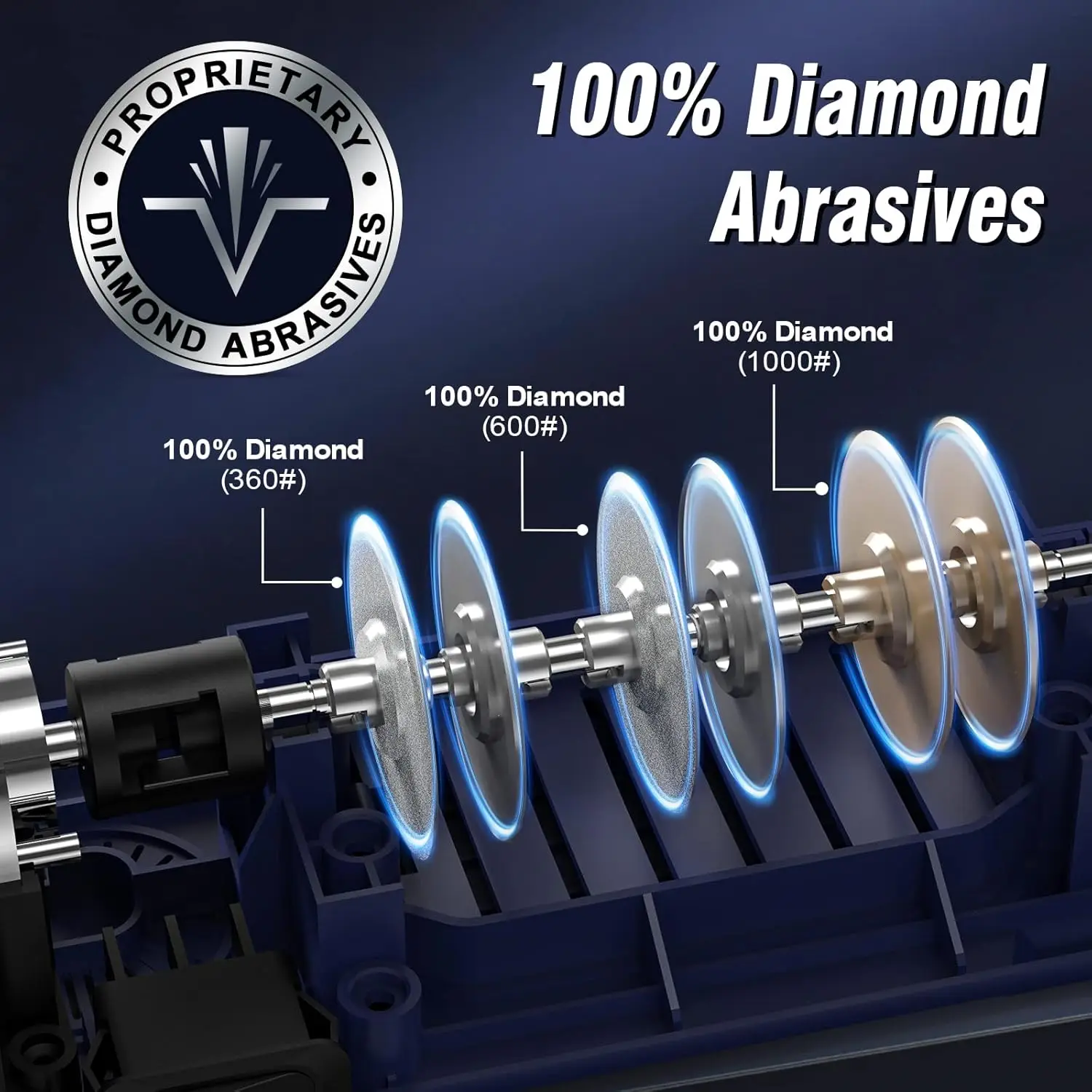 

Professional Electric Knife Sharpeners for Kitchen Knives with Diamond Abrasives and Precision Angle Guides