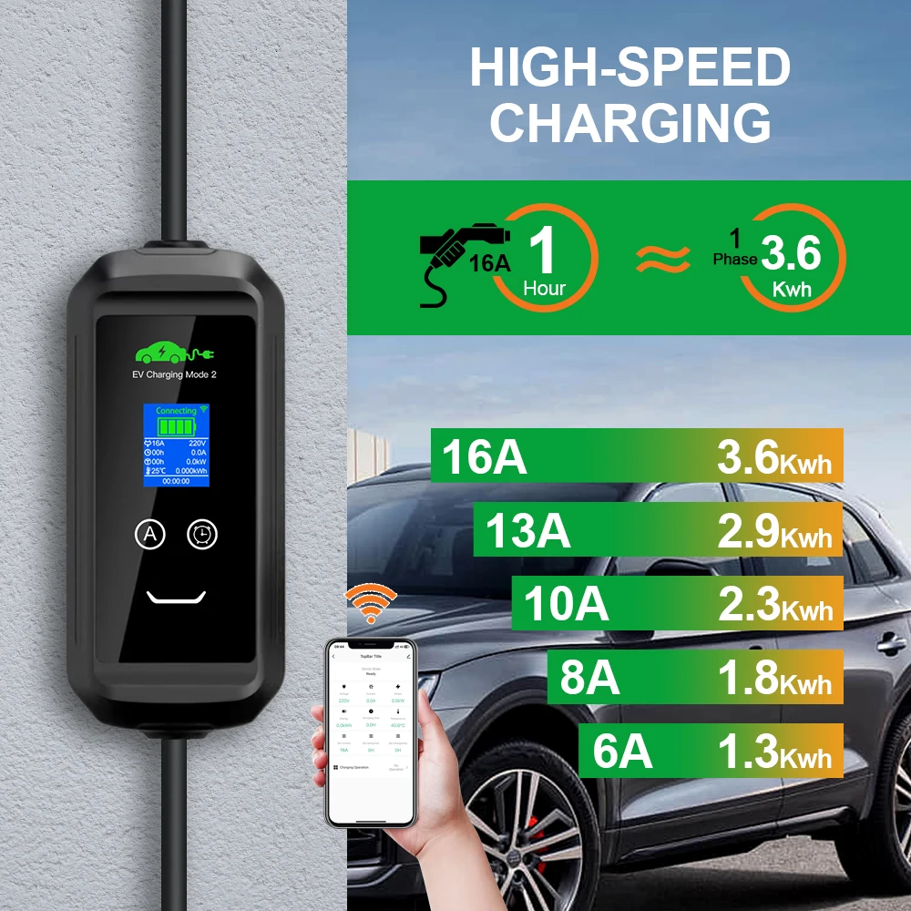 Portable EV Charger Type2 IEC62196-2 16A 3.6kw Tuya APP EVSE Charging Cable Type1 SAE J1772 EU Plug Wallbox for Electric Car