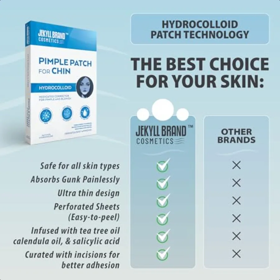 COSMETICS 턱 클렌징 패치XL 12개입 하이드로콜로이드 의료용 턱 패치 여드름 및 잡티 모공 클렌징 스트립