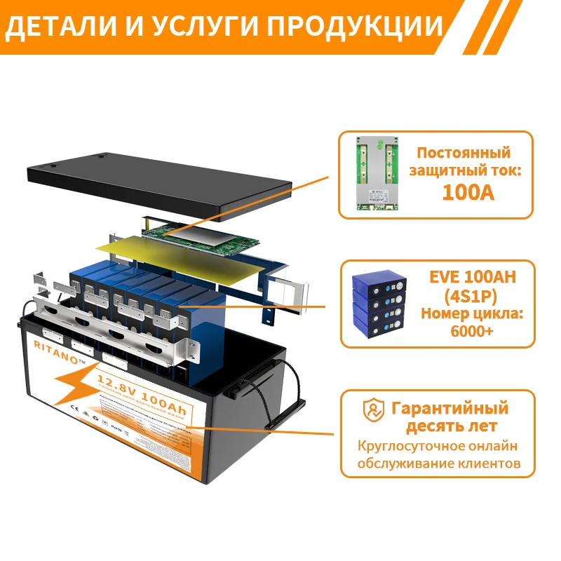 OEM 12v 50ah 100ah 200ah 300ah Battery Pack Family RV Power Solar Energy 5 Years Warranty Lithium Ion Lifepo4 Batteries