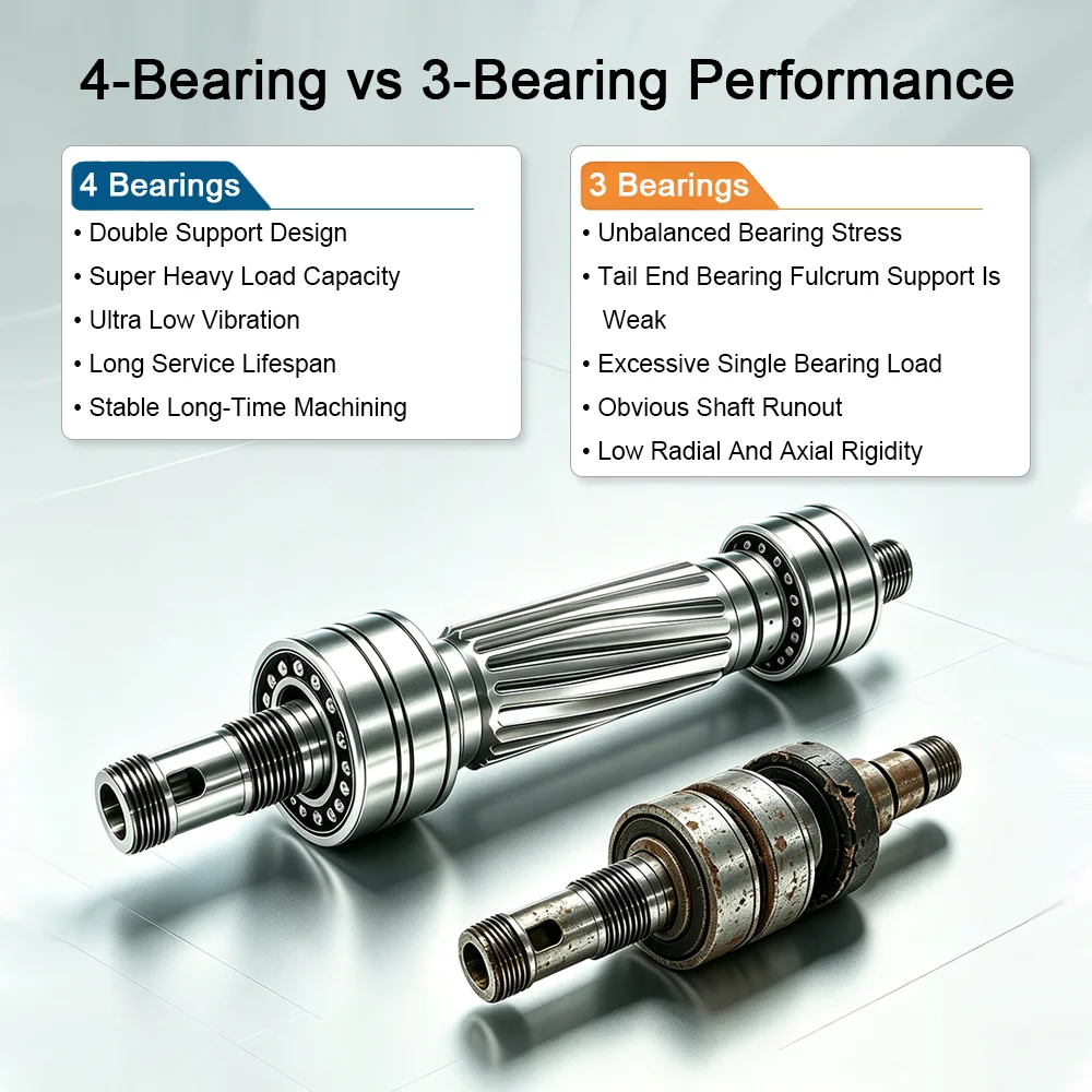 Thumbnail 3 - #18 Highest Rated Milling Machines to Buy in 2026