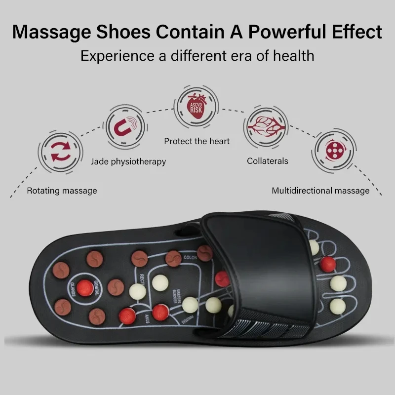 Home Women Men Foot Acupoint Feet Massage Slippers Shiatsu Sandal Feet Acupressure Therapy Rotating Foot Massager Shoes Unisex