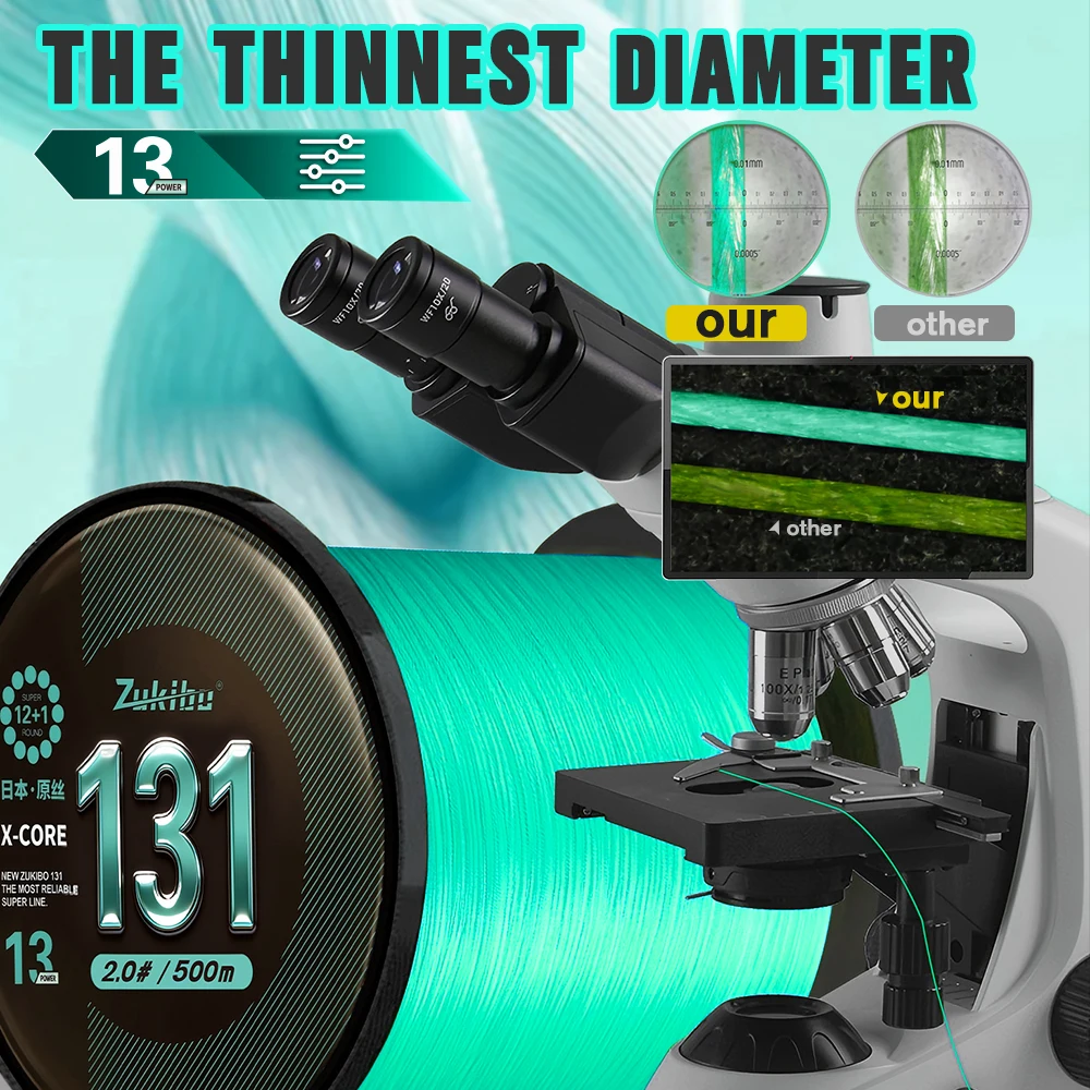 Thumbnail 4 - #56 Latest Fishing Yarn Offers