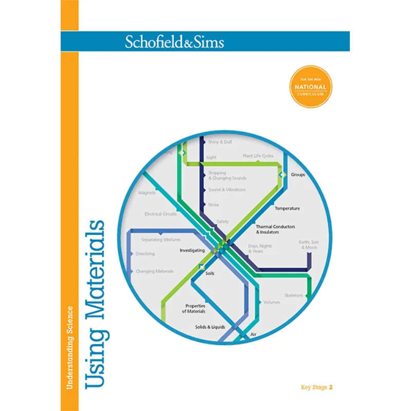 

Понимание науки с использованием материала Penny Johnson Schofield и Sims 9780721712871 Книга