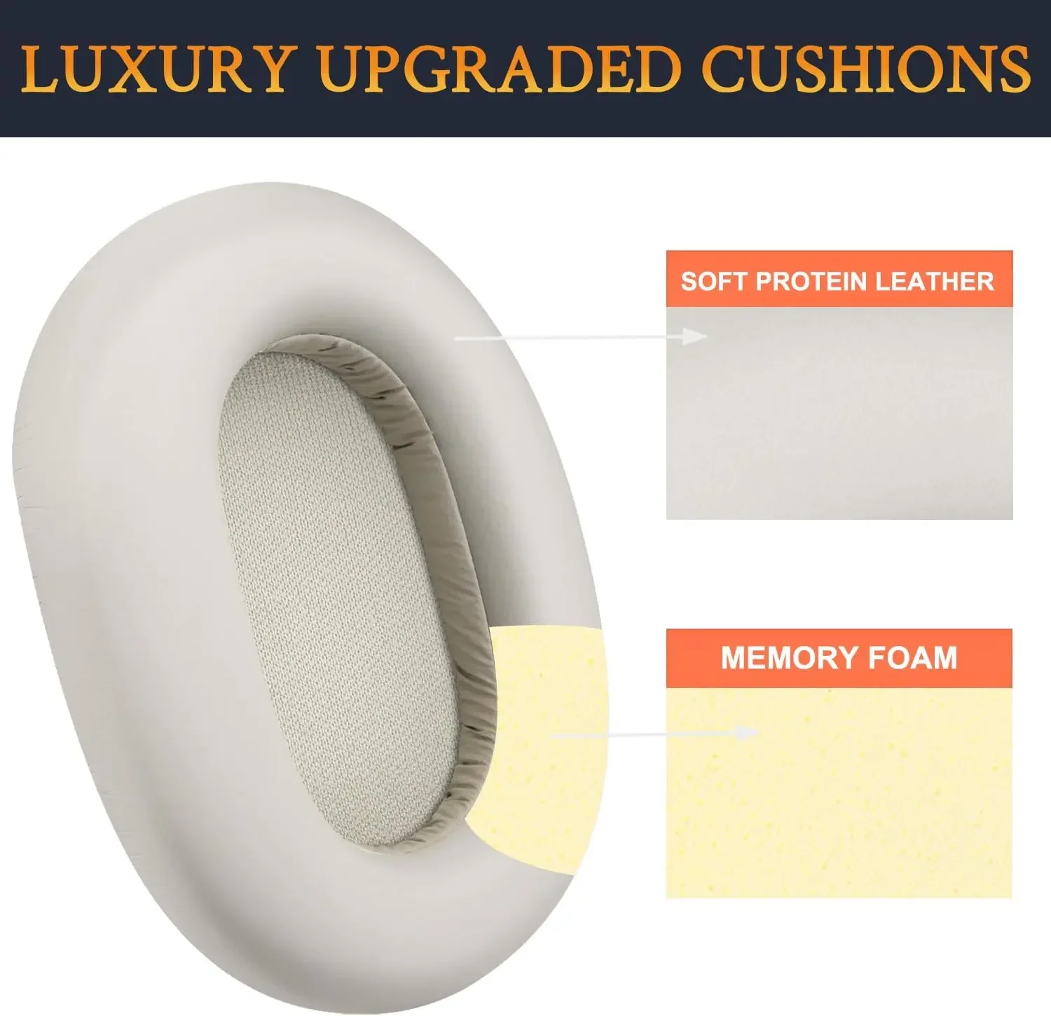 Replacement Ear Pad for Sony WH-1000XM5 (WH1000XM5) Earphone Memory Foam Cover