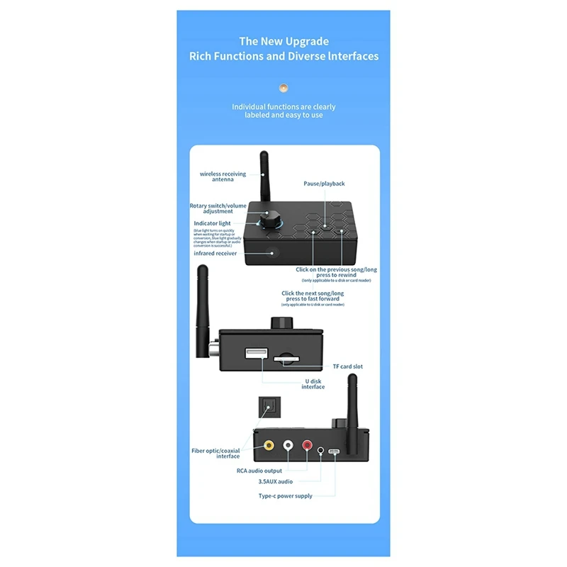 محول محول رقمي إلى تناظري للتحكم عن بعد ، جهاز استقبال بلوتوث ، HIFI ، من