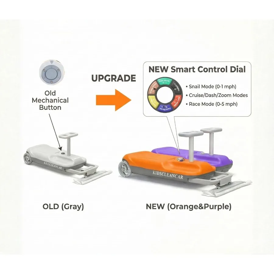 12V Ride-On Car with Cleaning Fun, 3 in 1 Gokart, Soft-Start, 5-Speed Adjustable, Detachable mop, Rechargeable Battery, 160lbs C