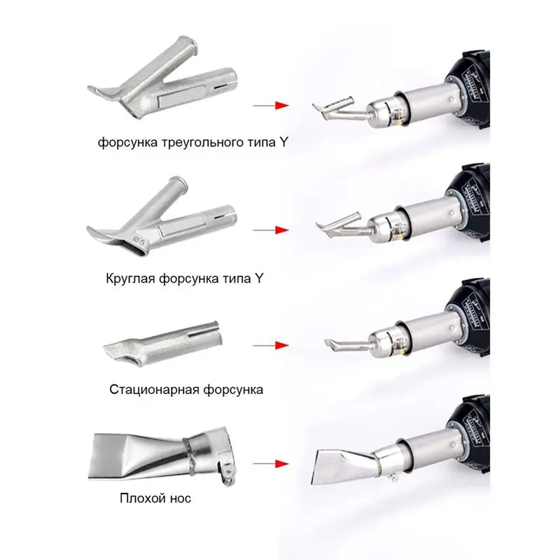 SOFT-Plastic Welding Tool Kit 220V 1600W Electric Welder Heating Core Hot Air Blower Heat Torch For PP/PE PVC Sheet/Pipe EU Plug