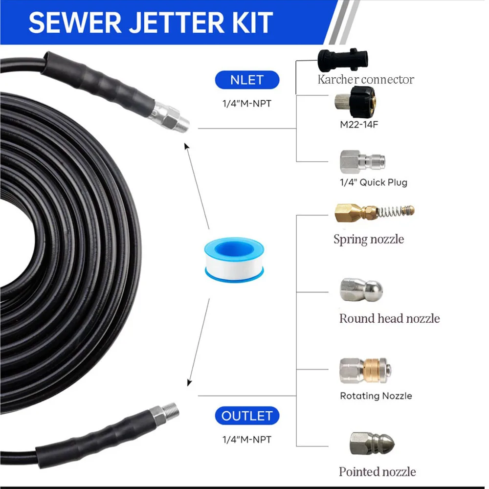 High pressure cleaning machine for Karcher, hose cleaning, dredging, drainage, sewer, hose pipeline, sewage dredging spray kit