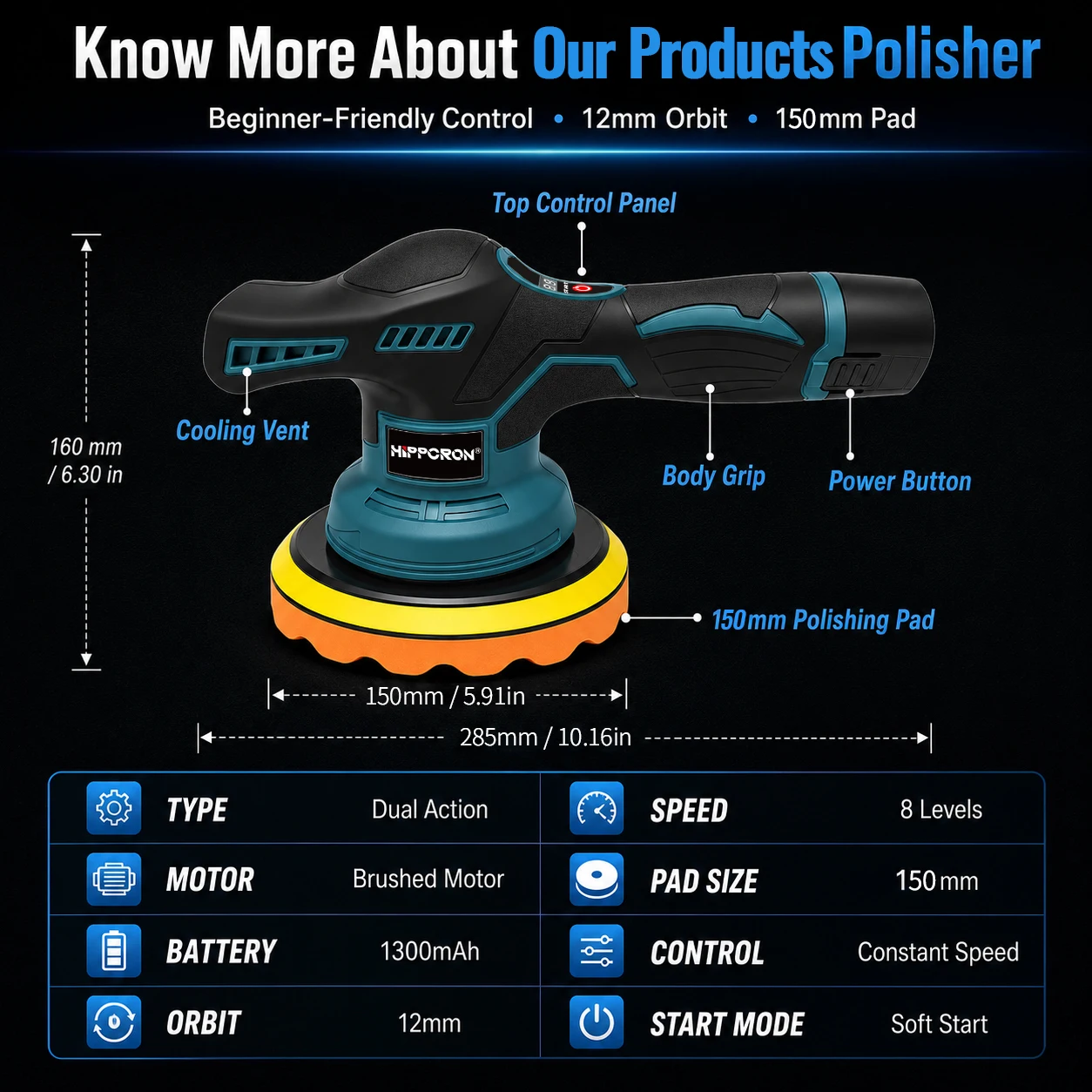HIPPCRON 150MM 8 Speed 240W 4500RPM Cordless Multi-functional Car Polishing Machine Lightweight Sanding Tool 1300mAh DIY 12V view 3