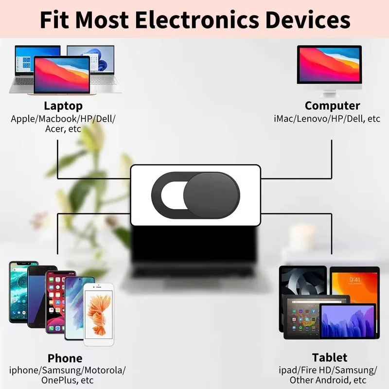 

20/10/5/1pcs Sliding Webcam Cover Laptop Camera Cover Slider Phone Antispy For iPad PC Macbook Tablet lenses Privacy Sticker