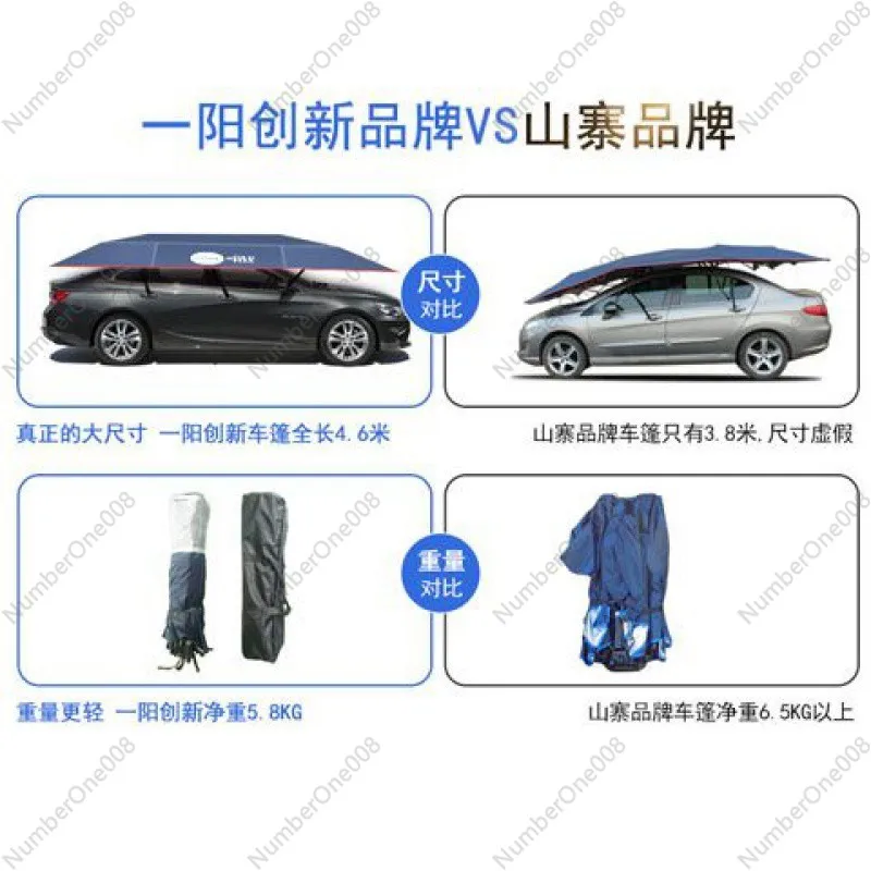 Car Sunshade Automatic Sun Protection and Heat Insulation Car Covering