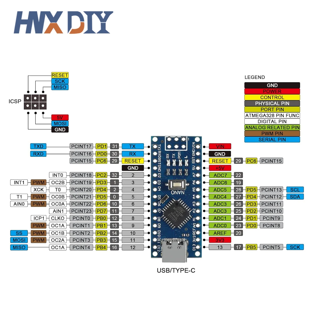 4 SZT. Mini / Type-C / Micro USB Nano 3.0 Atmega328P Kompatybilna Płytka Kontrolera dla Arduino CH340 Sterownik USB 16Mhz ATMEGA328P — zdjęcie produktu 6