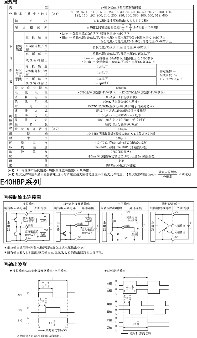 Encoder rotativo E40H10-1000-3-V-24 Nuovo di zecca