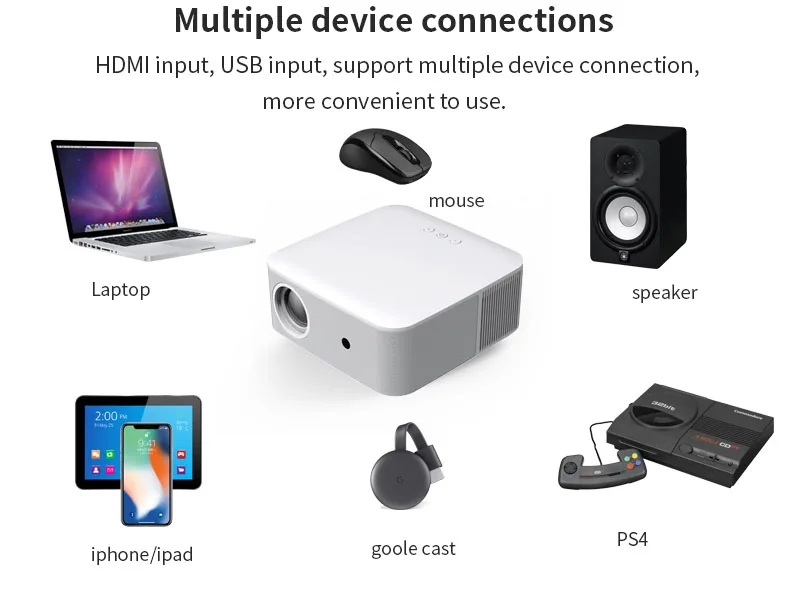 Aome Fabriek 2024 Nieuwste Projector Draagbare Smart Android OS 1080 P Projector Mini LED Video Outdoor Home Cinema 4 K Projectoren