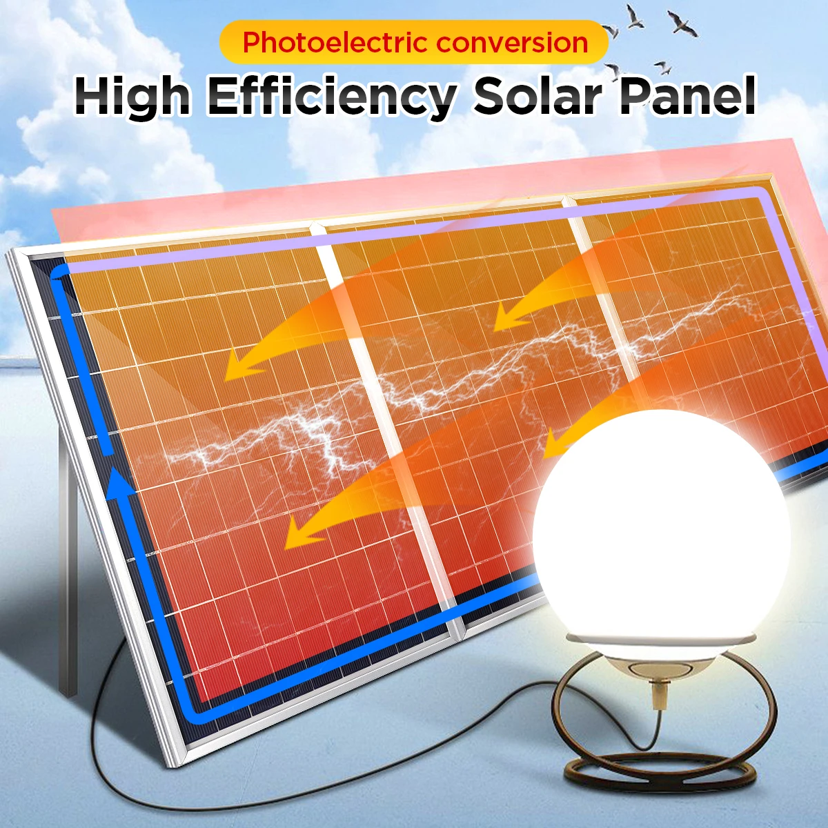 Imagem -05 - Rígida Kit de Painel Solar para Casa à Prova Impermeável Água Carga Monocrystalline 12v Bateria com 40a Controlador 3m Cabo 200w