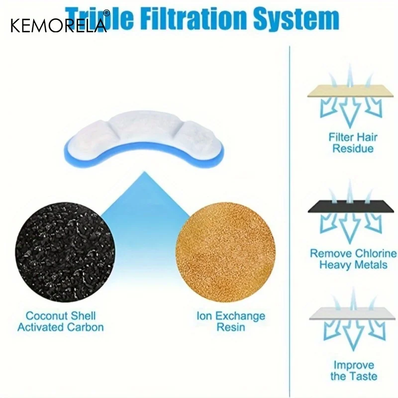 KEMORELA 12PCS Automatic Cat Water Filter Pads - High-Efficiency Activated Carbon Linen Material Keeps Water Fresh and Clean