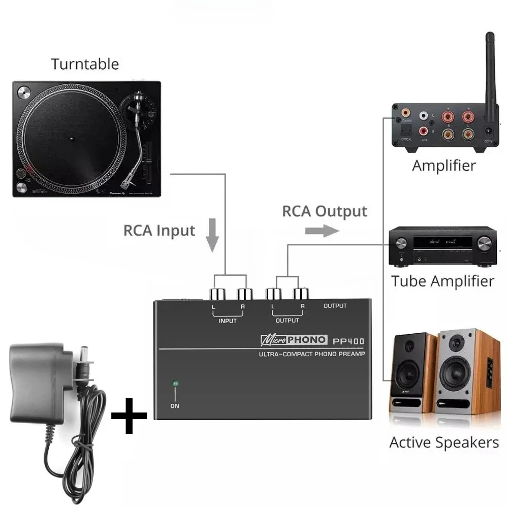 

Ultra-Compact Phono Preamp Preamplifier Home Mini Audio Amplifier with RCA Interface for Turntable Tube Amplifier Speaker