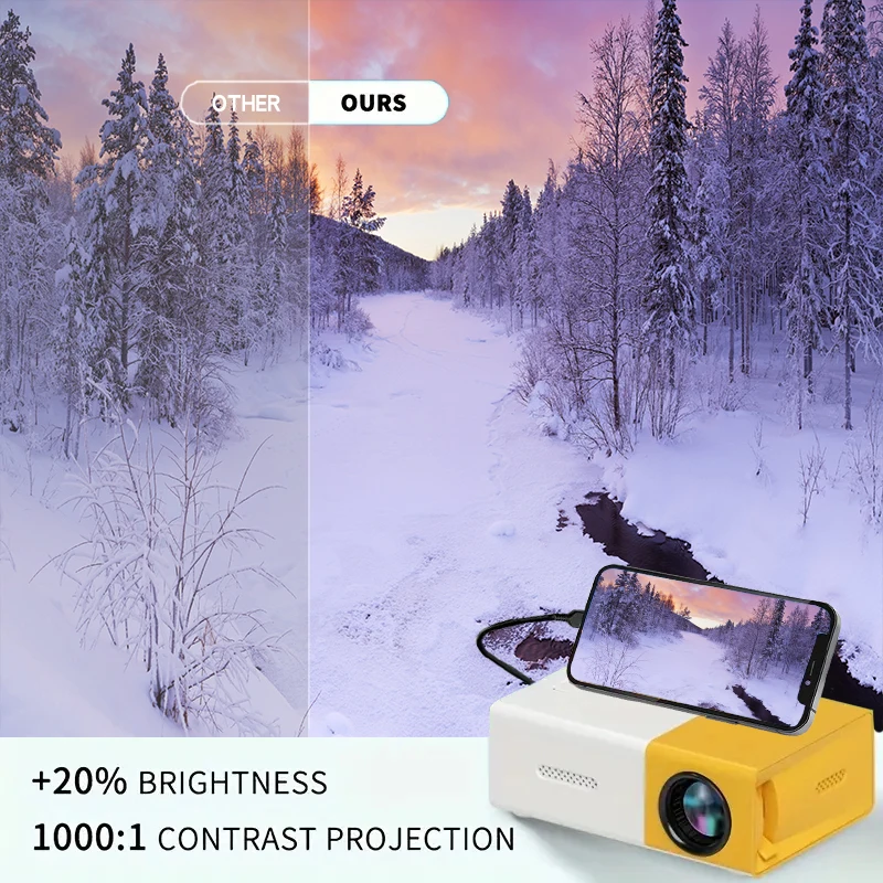 YG300 مناسب لغرفة النوم، والمسكن، وإسقاط الشاشة المتنقلة للطلاب، والمسرح المنزلي، وجهاز عرض 4K، وجهاز عرض منزلي