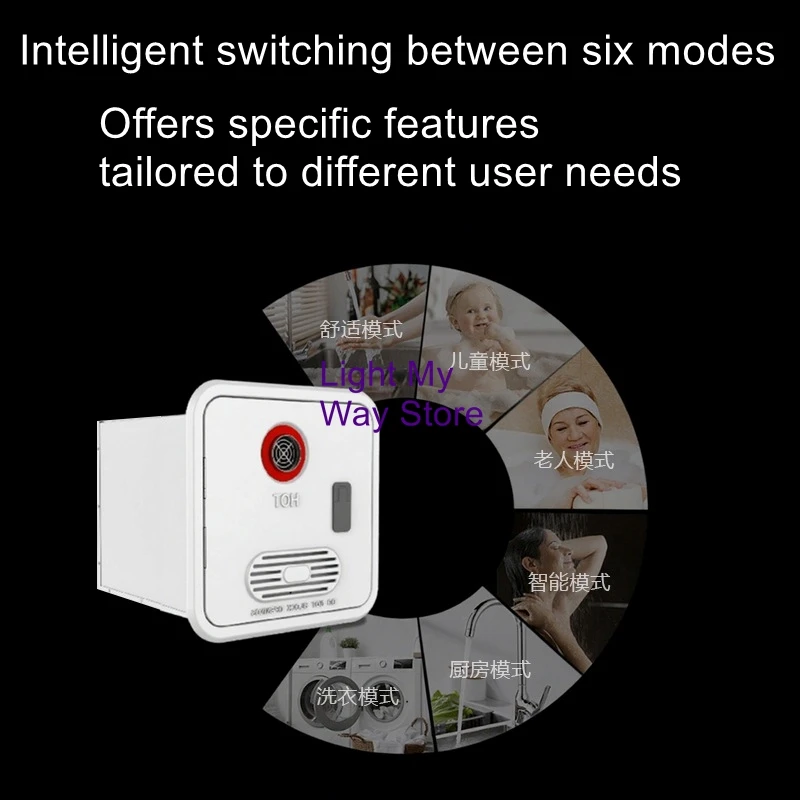Instant-Heat Electric Water Heater for Outdoor Self-Drive Camping and RVs; Portable Constant-Temperature Underfloor Heating Syst