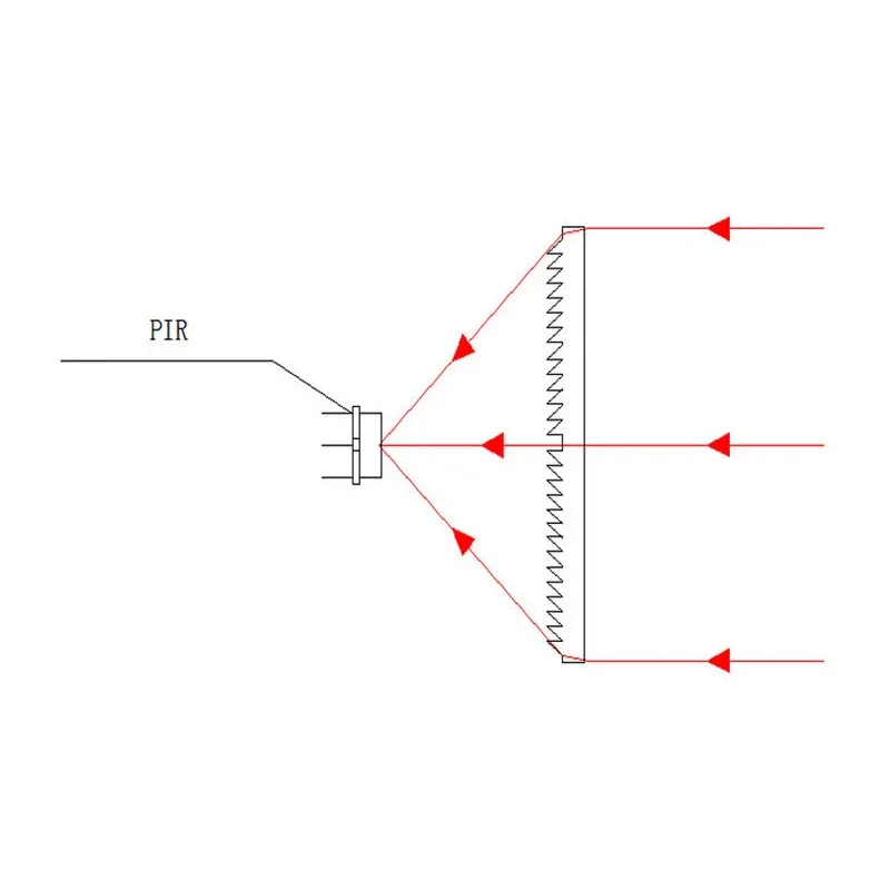 23.3X19mm Human Body Sensing Infrared Fresnel HDPE Hat-shaped  Lens Induction High Sensitivity Optical PIR Lens