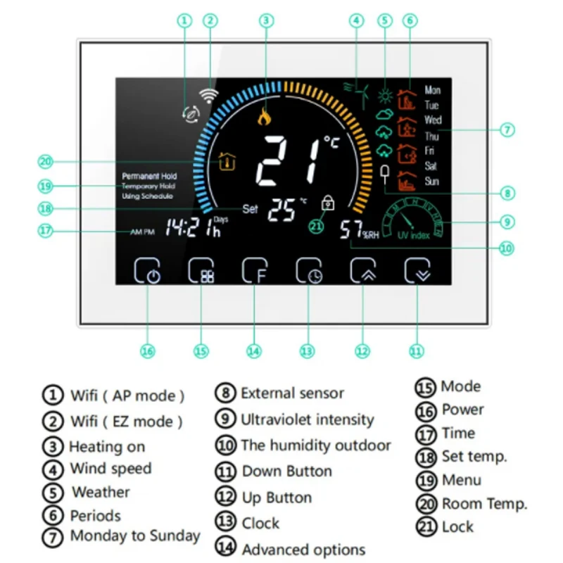 Tuya WiFi smart life Thermostat Electric Floor Heating Water/Gas Boiler Temperature Remote Controller for Google Home Alexa App