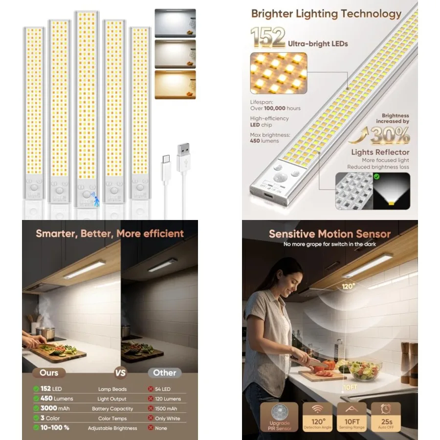

12inch Under Cabinet Lighting Wireless, 152LED Motion Sensor Light Indoor, USB Rechargeable Closet Lights, 3 Color Temps and Di